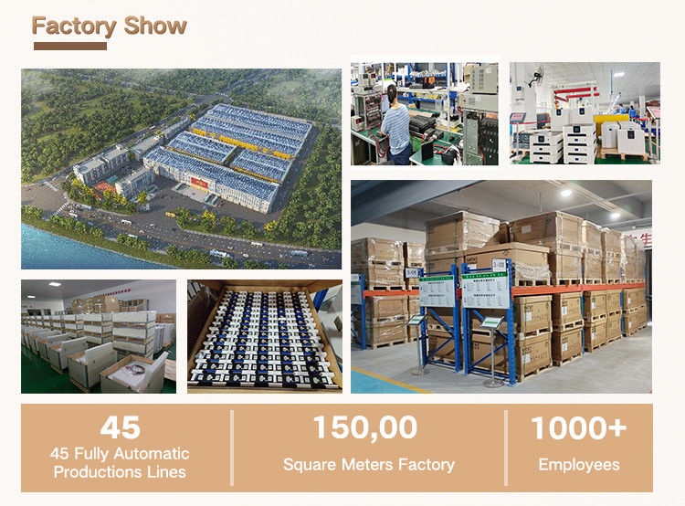 Shenzhen GoFull Technology Co., Ltd. Fabrik Produktionslinie